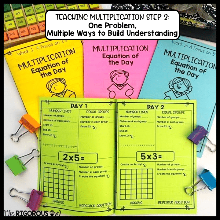 Daily Strategy Practice That Fits Your Day Daily multiplication strategy practice using one problem multiple ways