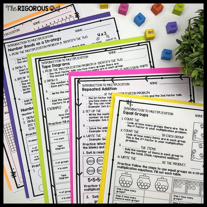 Build Understanding Before Practice Introduction to multiplication with visual models and strategies