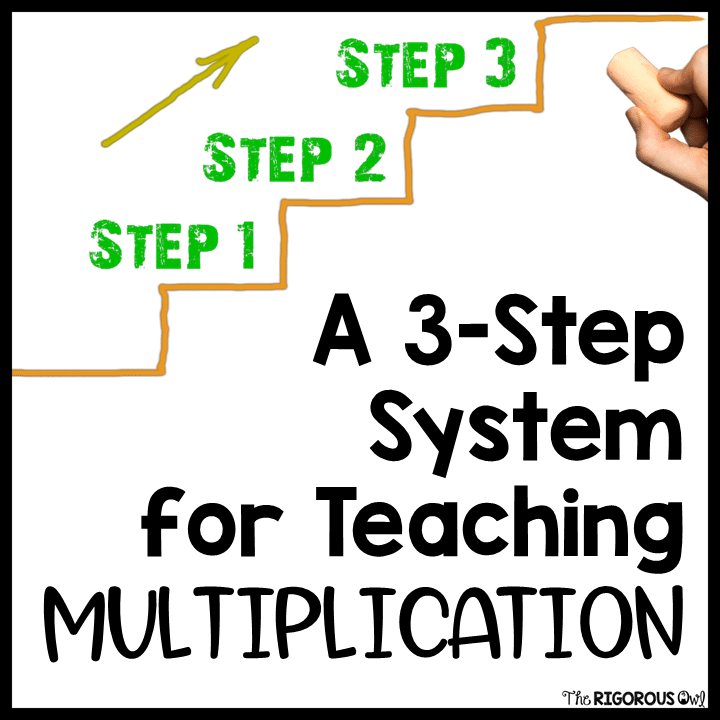 A Clear Path for Teaching Multiplication Three step system for teaching multiplication from introduction to fluency